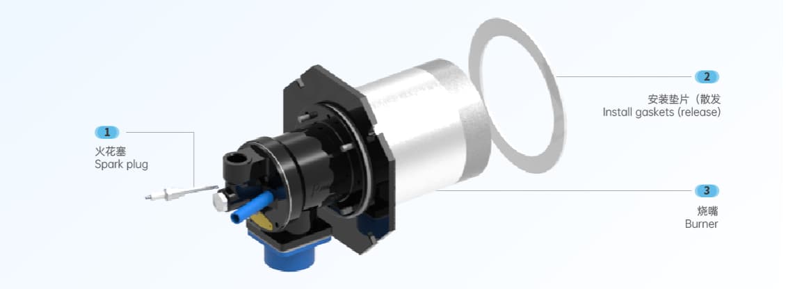 多膛炉燃烧器 多膛炉燃烧器