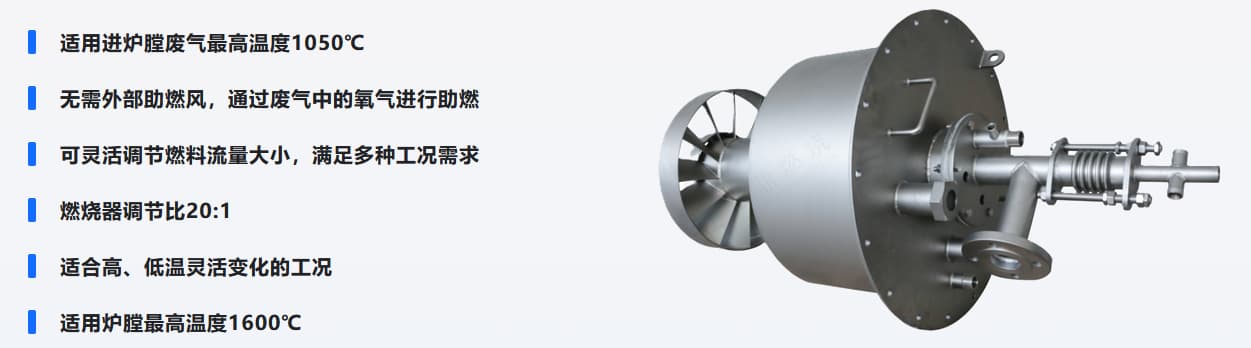 燃烧器在废气焚烧中的应用：高效处理有机废气的关键技术