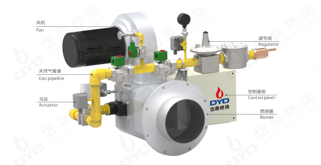 燃烧器厂家深度解析：浸没式天然气燃烧器在汽车前处理液槽加热中的应用优势